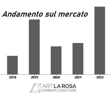 Odalisca con personaggio