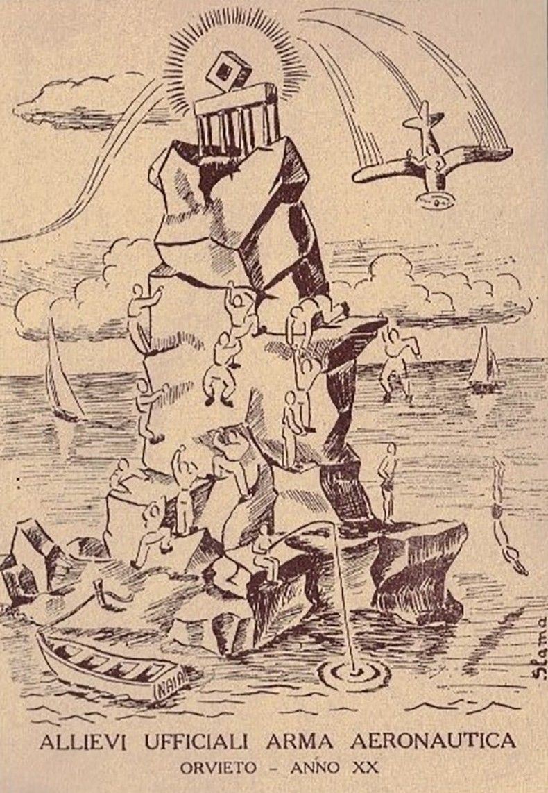 Cartolina Postale Allievi Ufficiali Arma Aeronautica