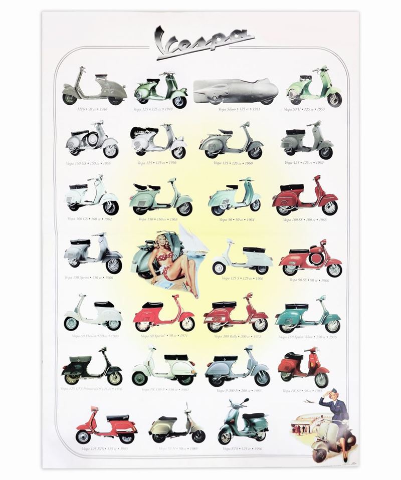 Manifesto pubblicitario tutte le produzioni della Vespa