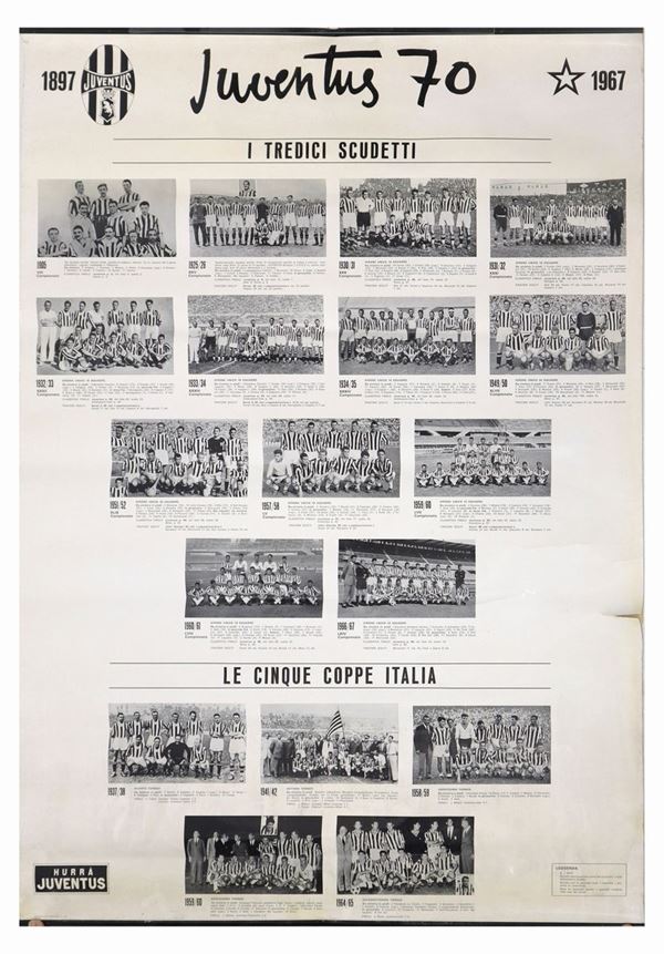 Laminated poster Juventus 70 the thirteen scudetti and the five Italian cups