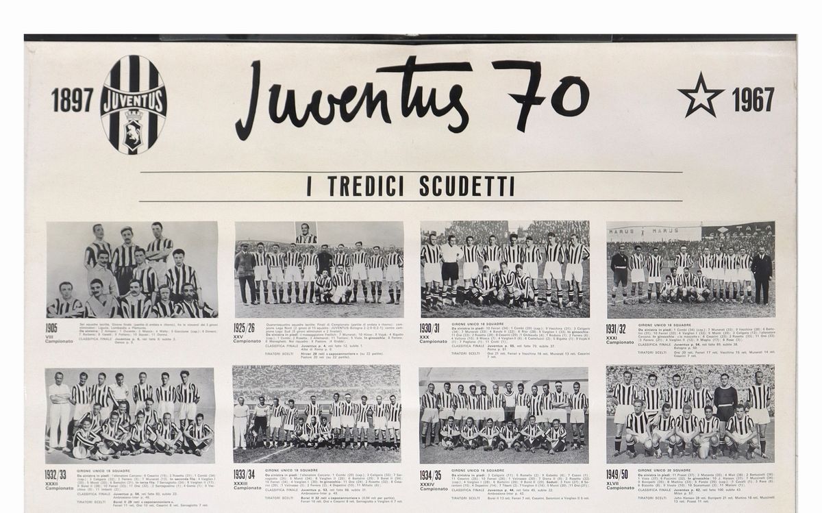 Poster plastificato Juventus 70 i tredici scudetti e le cinque coppe Italia