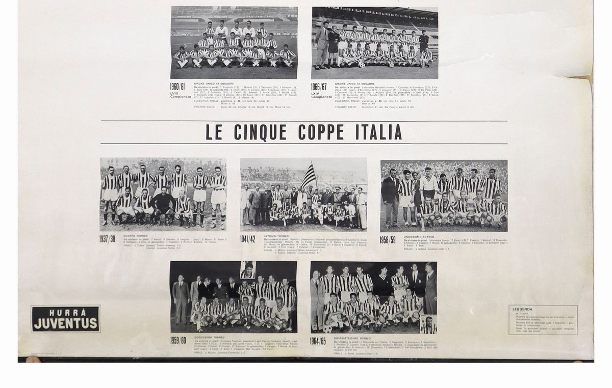 Poster plastificato Juventus 70 i tredici scudetti e le cinque coppe Italia