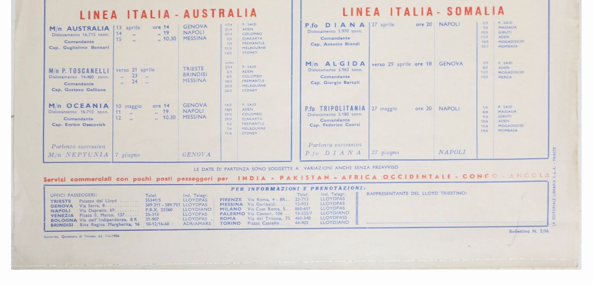 Locandina Partenze Lloyd Triestino