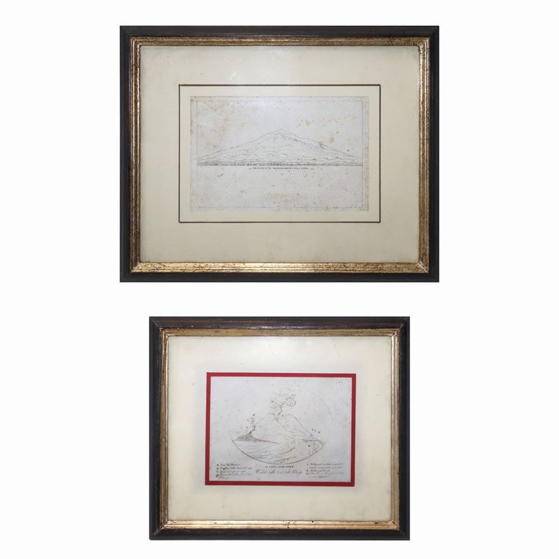 Coppia di incisioni raffiguranti cono del vulcano ed il prospetto meridionale