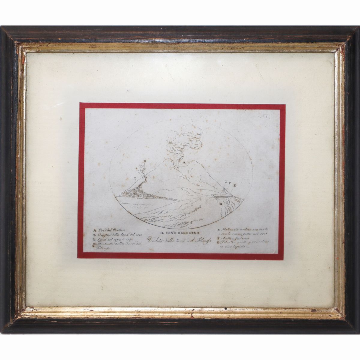 Coppia di incisioni raffiguranti cono del vulcano ed il prospetto meridionale