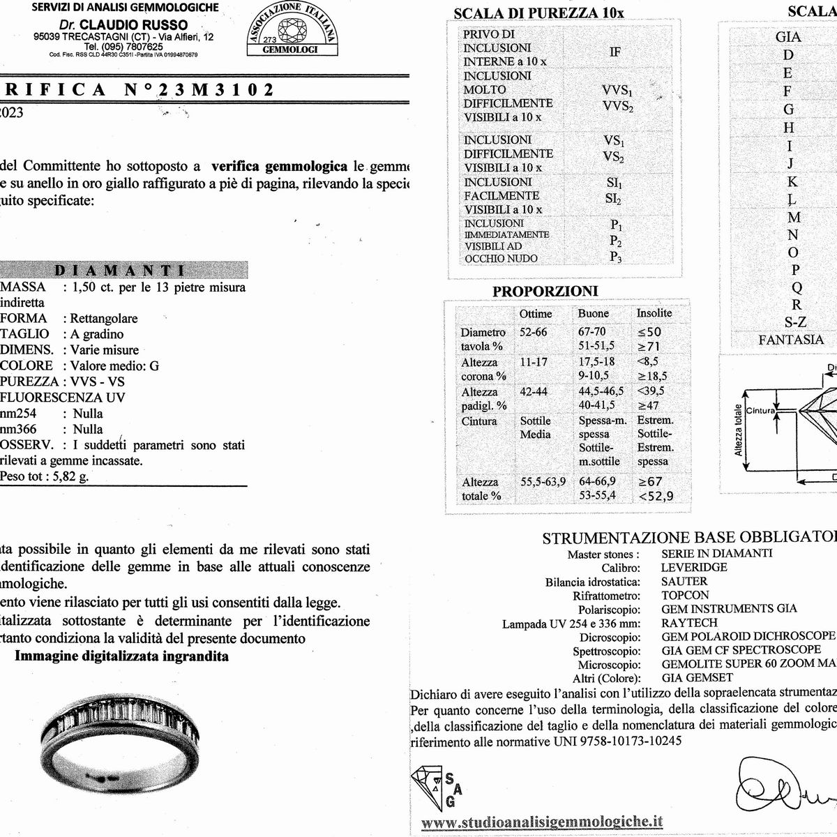 Anello con 13 Diamanti Taglio Baguette Rettangolari Ct 1,50