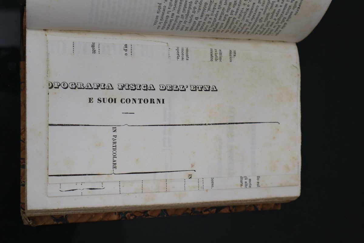 Memorie sulla Sicilia di Guglielmo Capozzo, Volume 1 e Volume 2