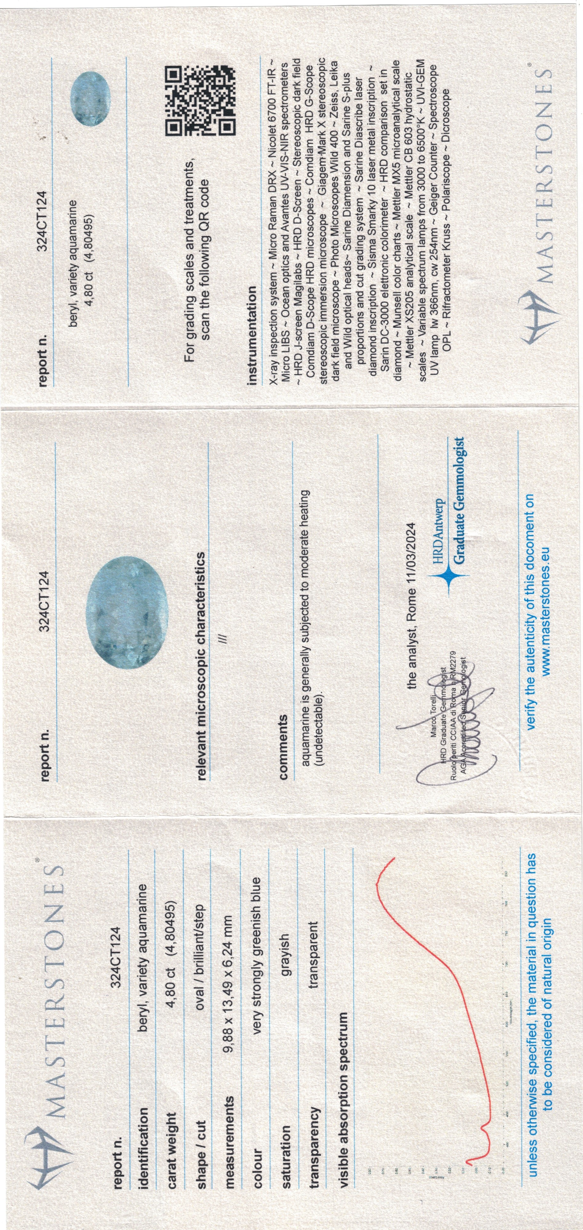 Anello in oro rosa 18 kt con acquamarina centrale kt 4,80