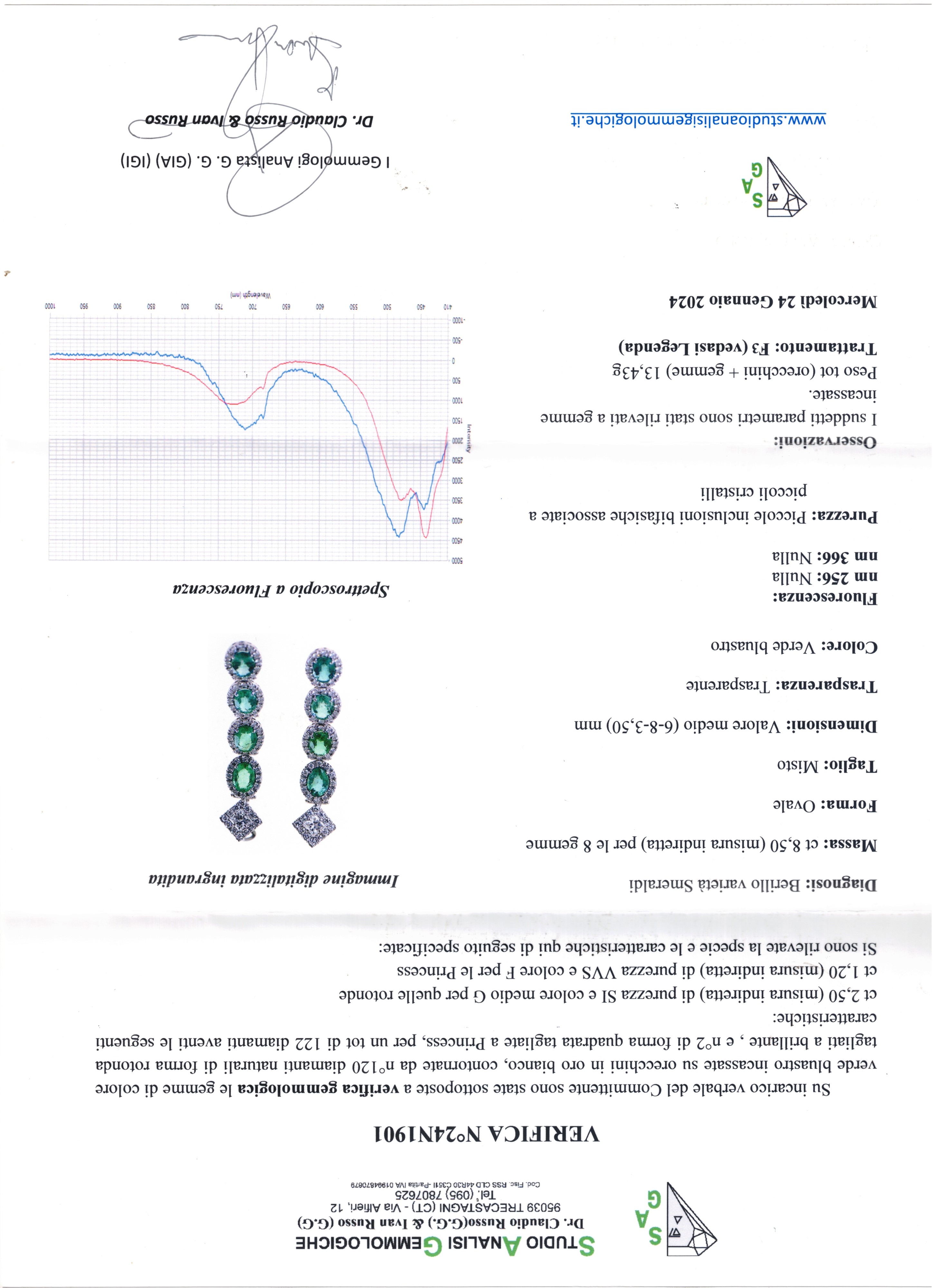 Orecchini pendenti in oro 18 kt con n.8 smeraldi ovali 8,50 kt