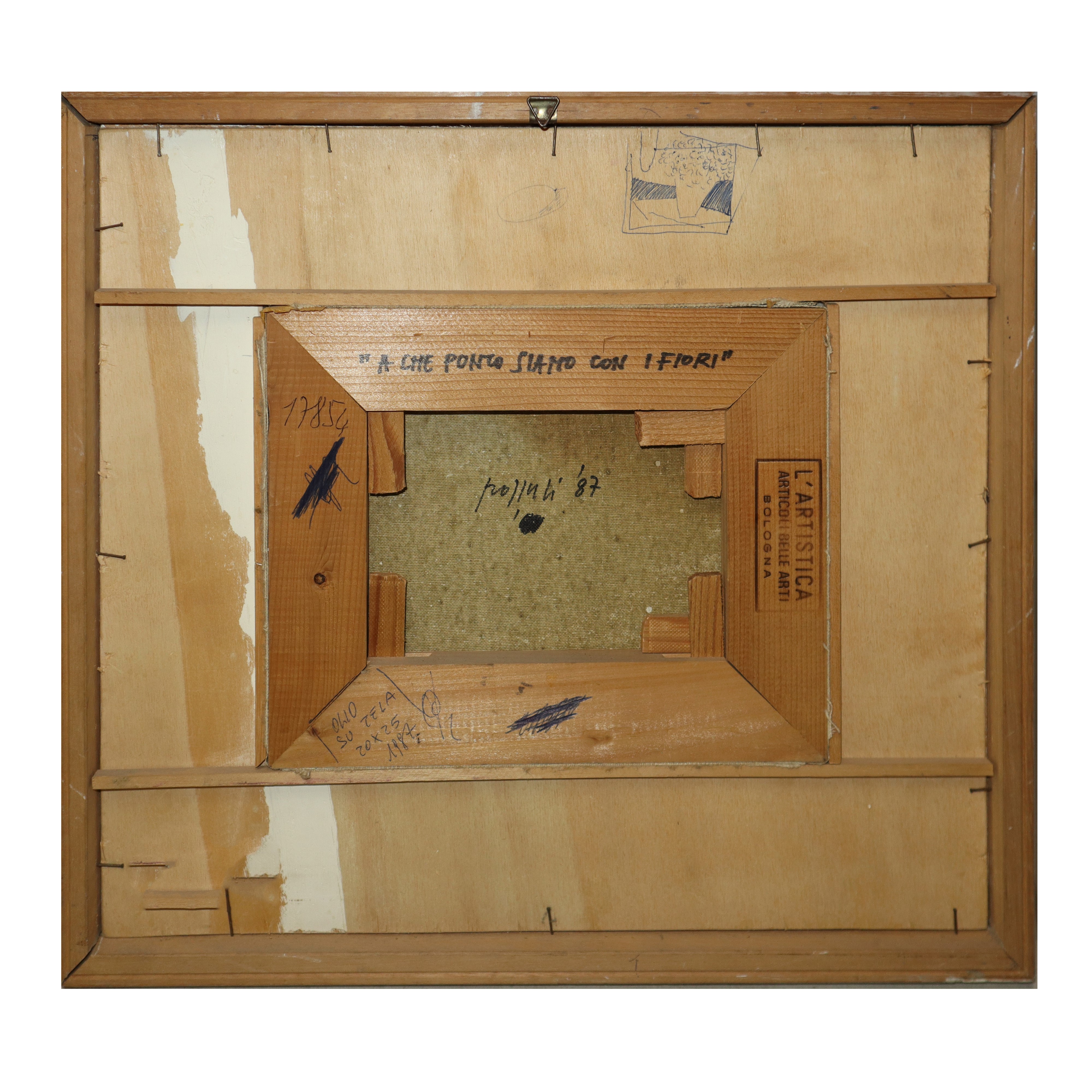 "A che punto siamo con i fiori"