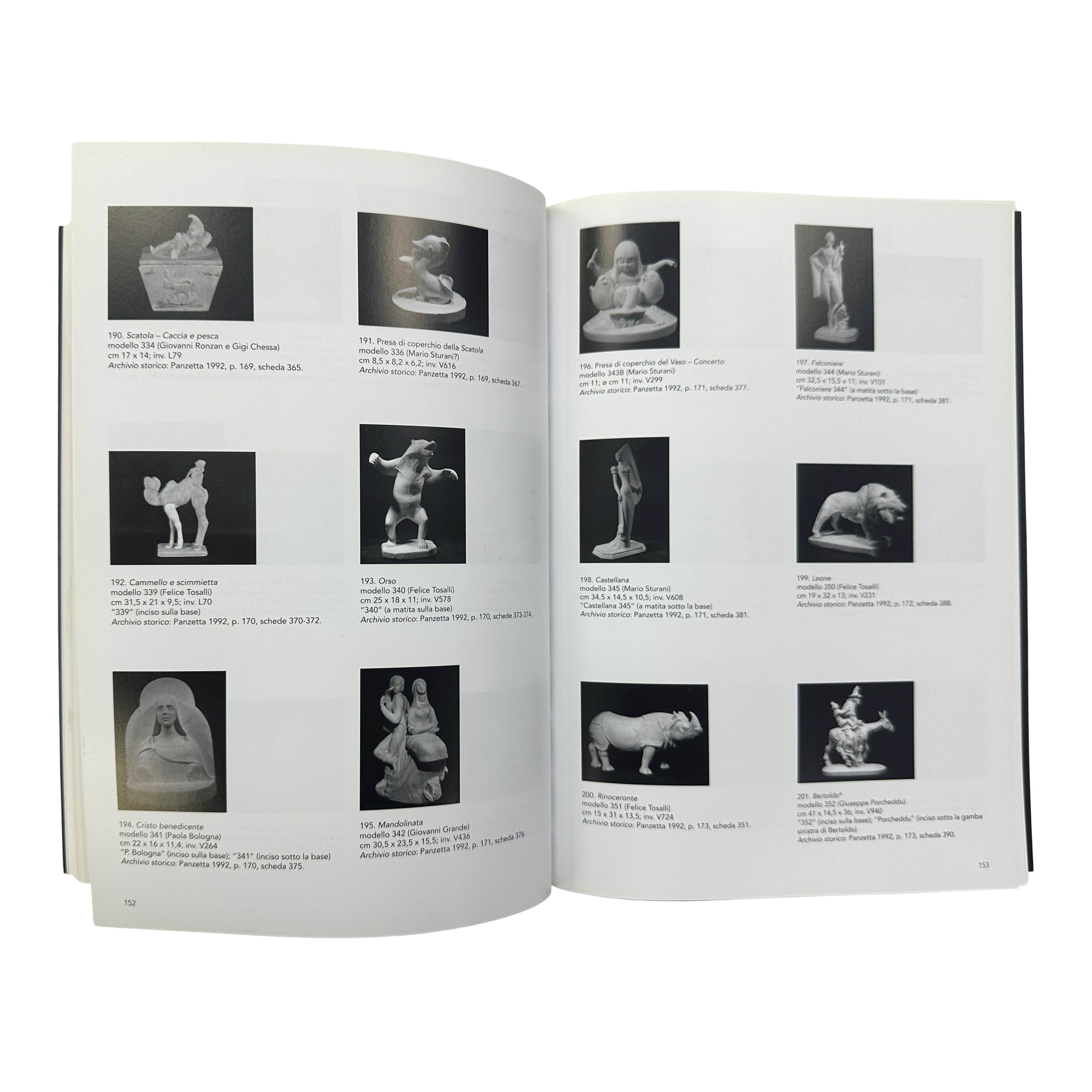 Daniele Sanguineti - Ceramiche Lenci 1928-1964. Catalogo dei gessi